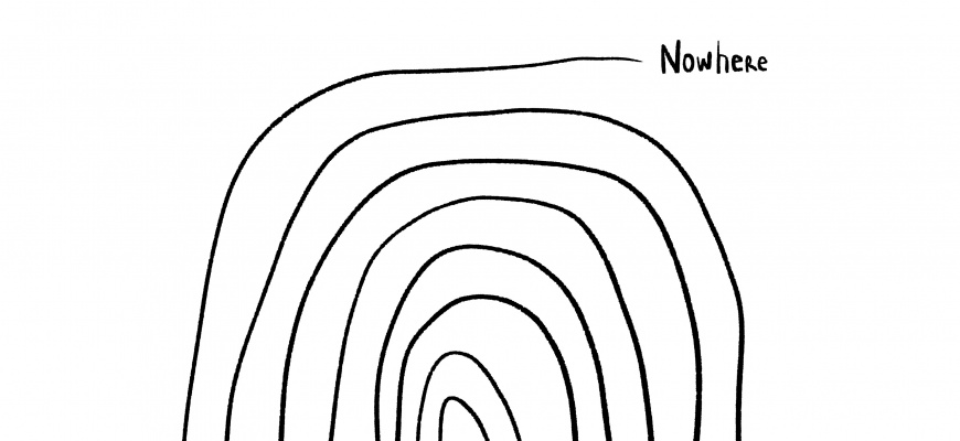 Nowhere now here - Sinan Güneli Art contemporain